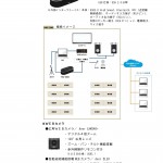 オンライン専用設備の紹介-2-2