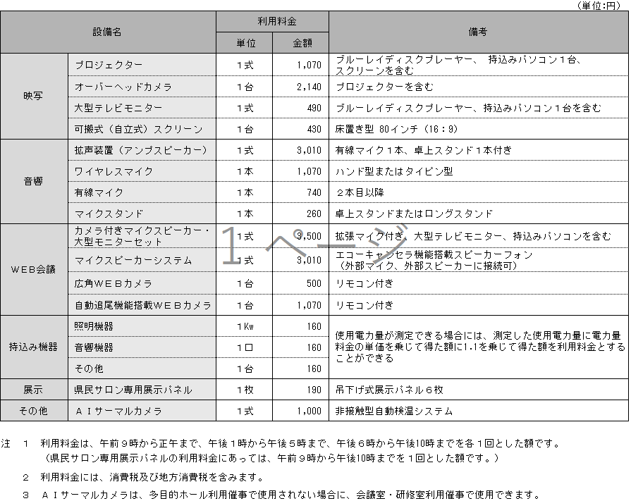 HP多目的ホール以外設備利用料金