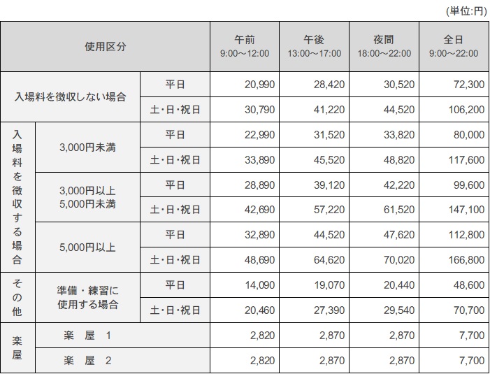 多目的ホール