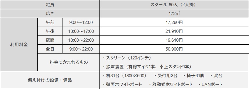 特別会議室