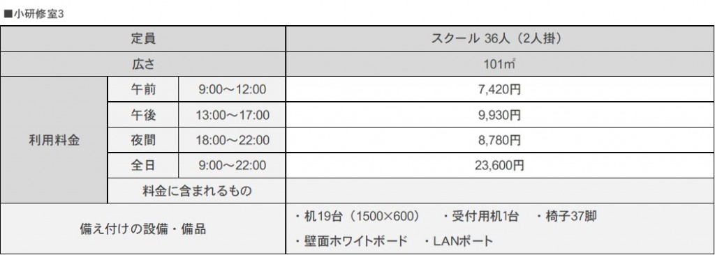 小研修室３