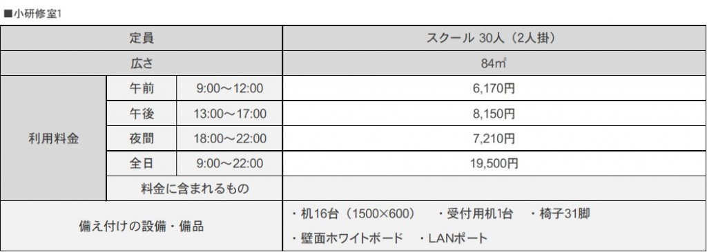 小研修室１